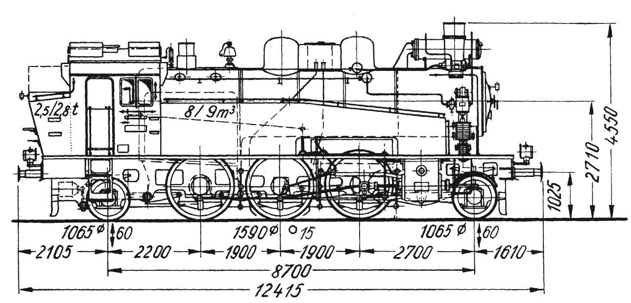 Technische Strichzeichnung der Lok 75-501