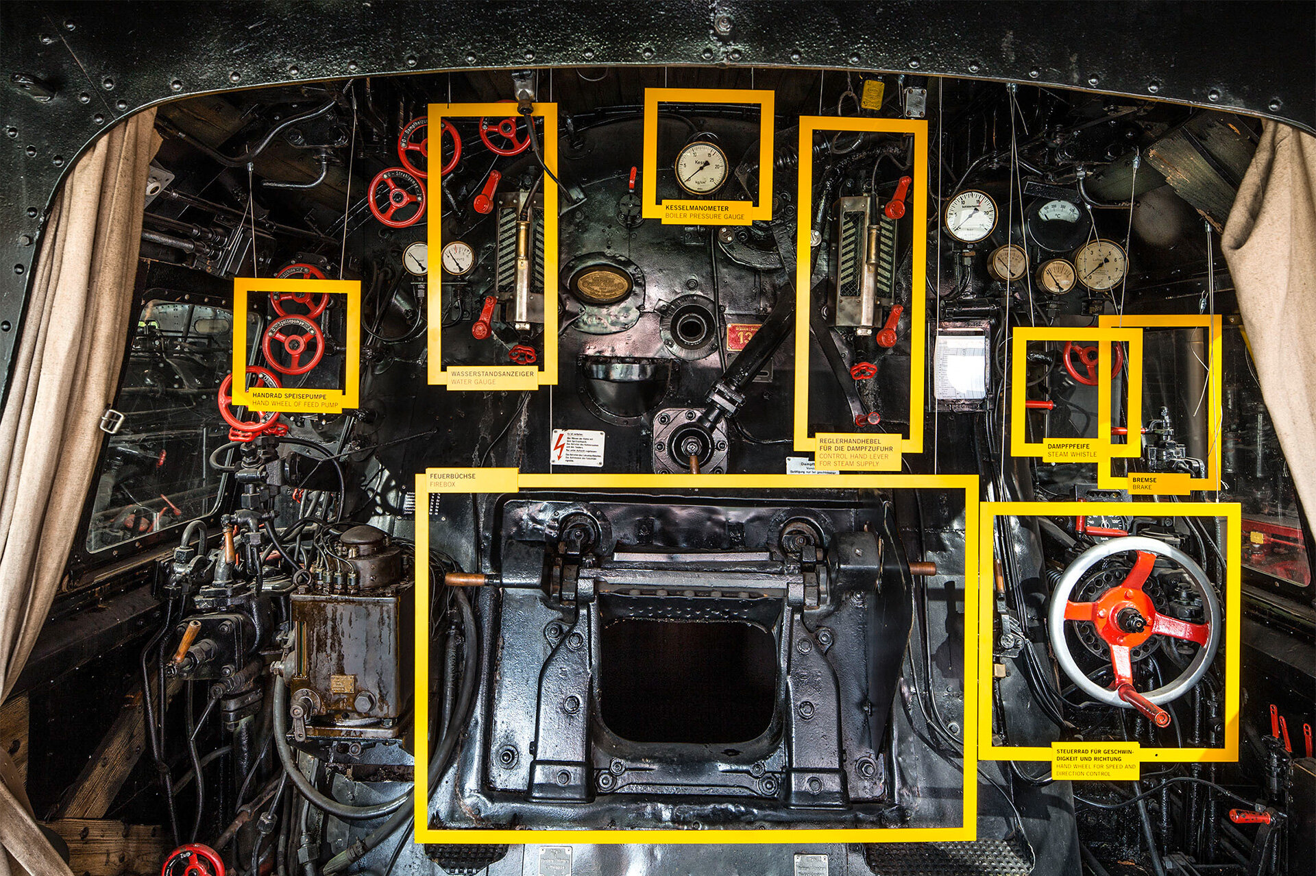 Labelled components of the driver's compartment of a steam locomotive