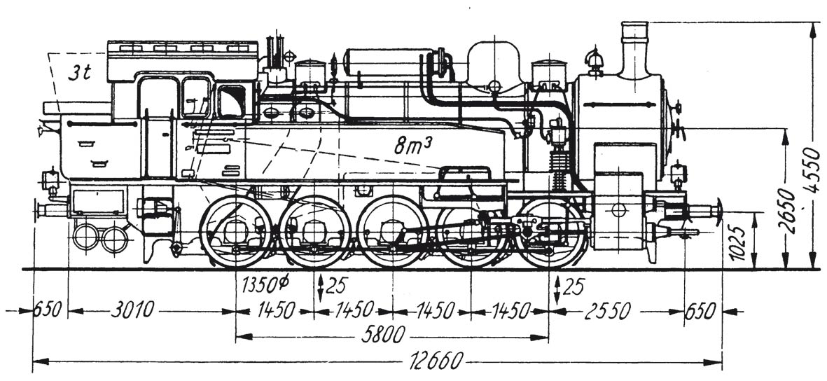 Technische Strichzeichnung der Lok 94-1730